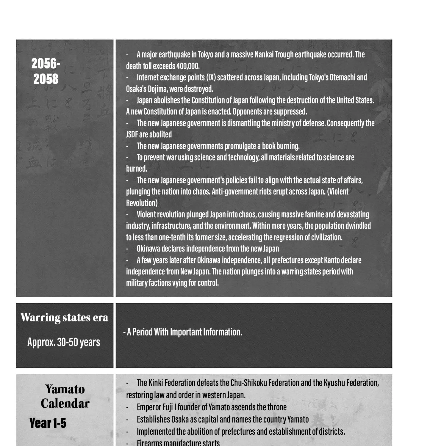 Page 5